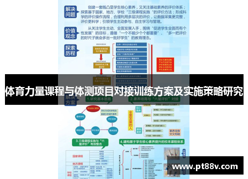 体育力量课程与体测项目对接训练方案及实施策略研究